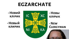 Кураєв тепер клірик Литовського екзархату Константинопольського патріархату