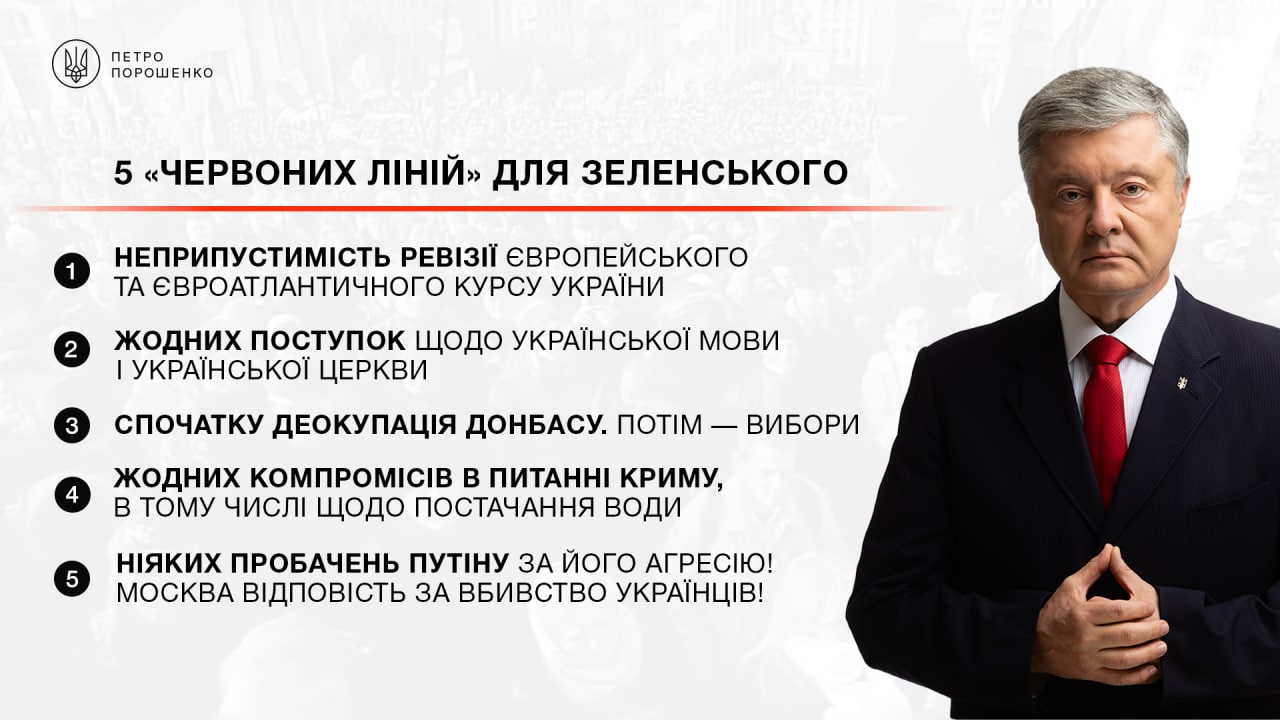 Порошенко провел Зеленскому «красную линию» в вопросе «украинской церкви» фото 1