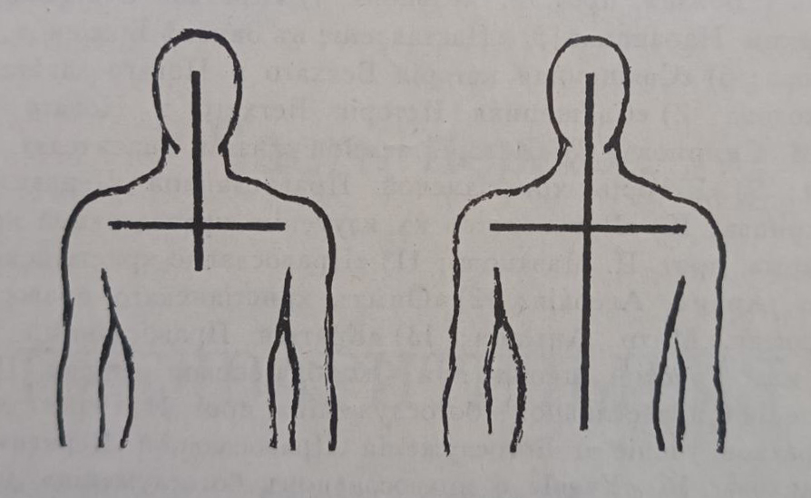 About the сross sign and the non-cross gesture фото 6