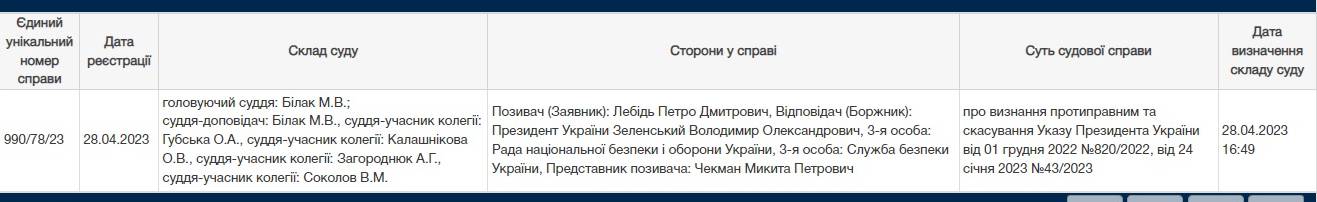 Наместник Лавры обжаловал в суде введенные против него санкции фото 1